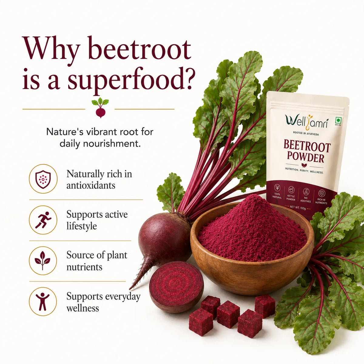 Wellyamri Beetroot Powder
