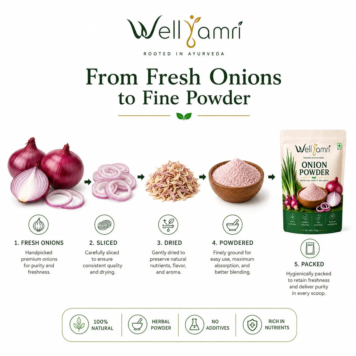 Wellyamri Onion Powder