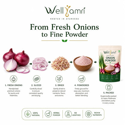 Wellyamri Onion Powder