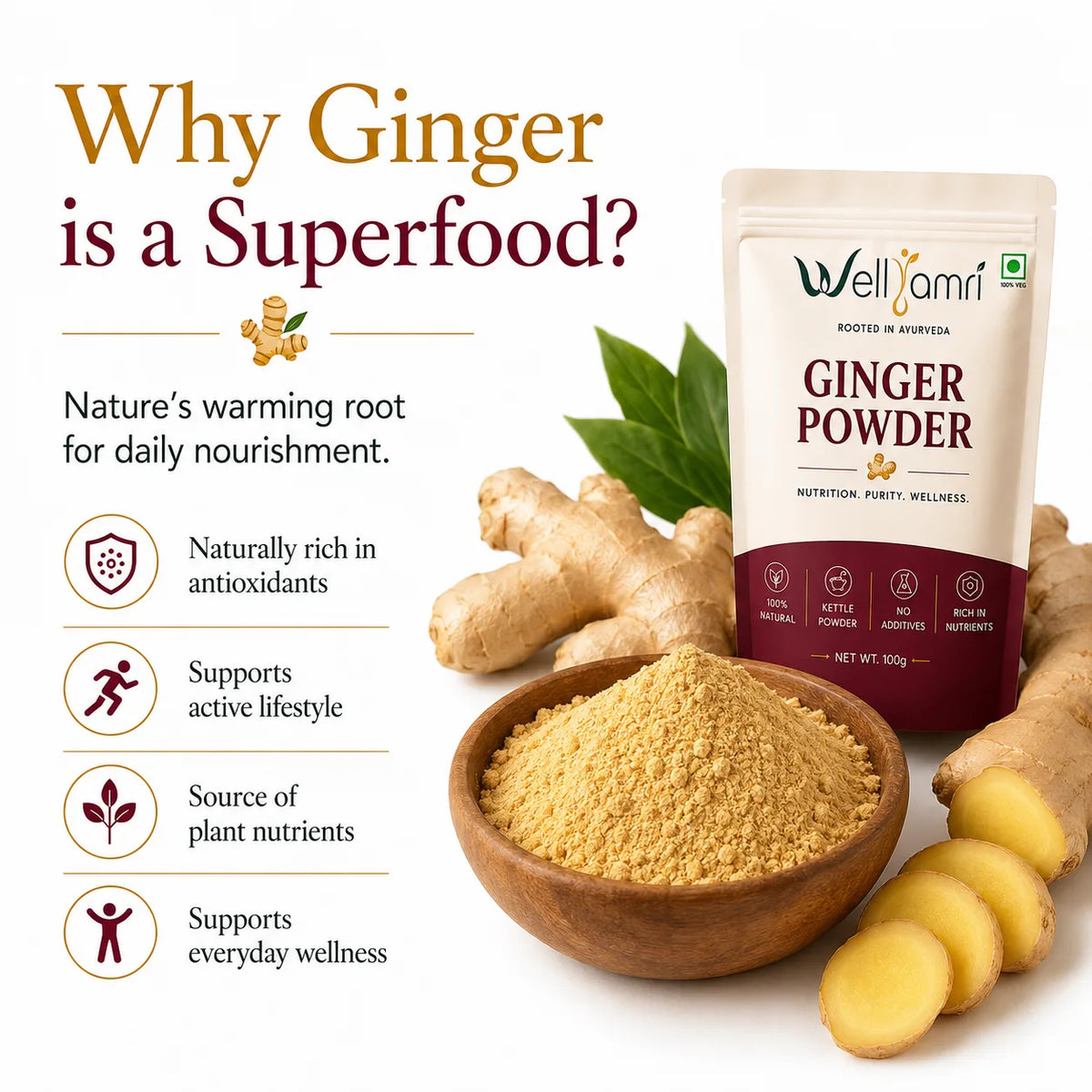Wellyamri Ginger Powder
